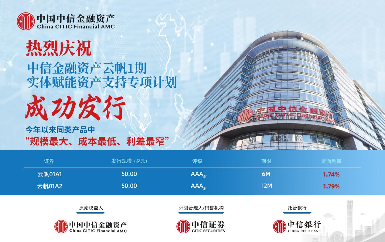 中國中信金融資產(chǎn)在上交所成功發(fā)行100.1億元資產(chǎn)支持專項(xiàng)計(jì)劃